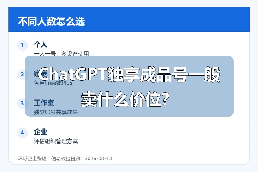 ChatGPT独享成品号一般卖什么价位?